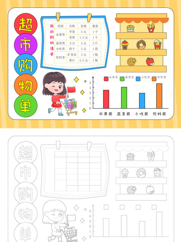 超市购物单超市购物手抄报