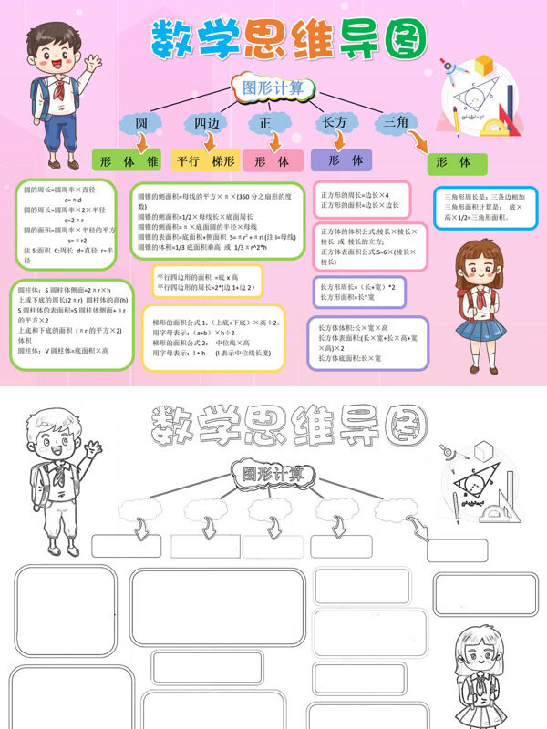 数学思维导图几何图形计算公式手抄报