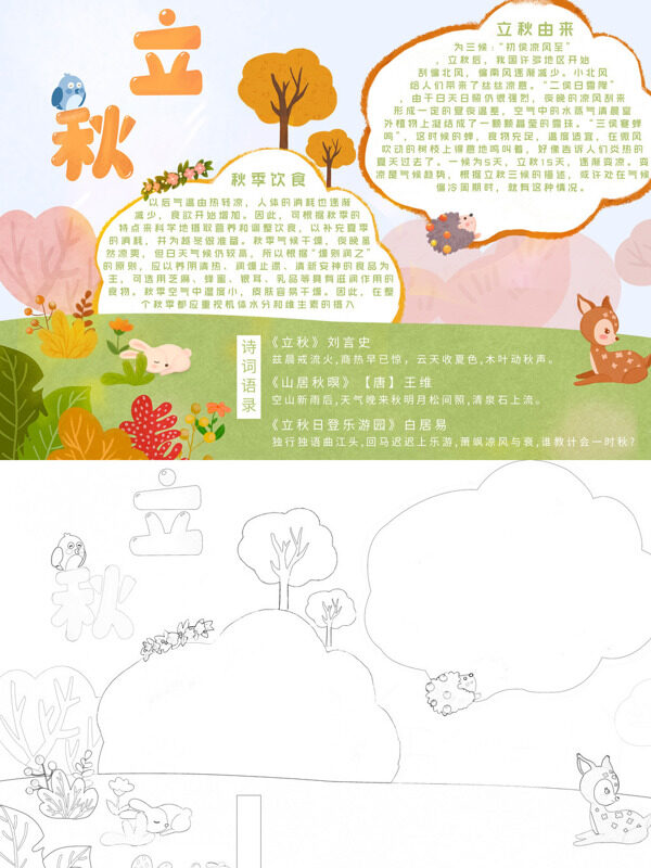 立秋立秋介绍手抄报