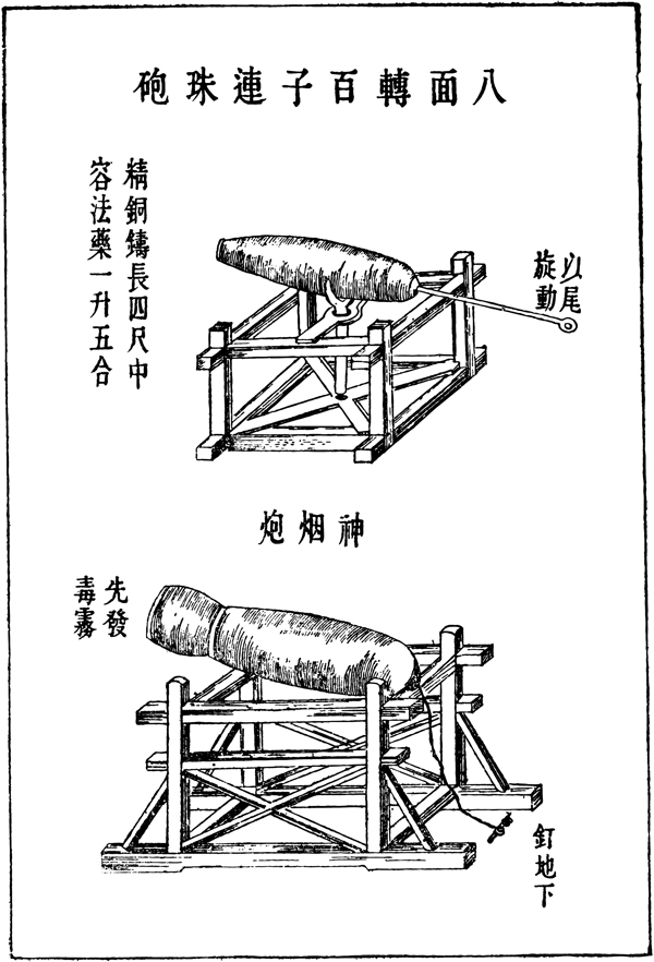 天工开物火炮