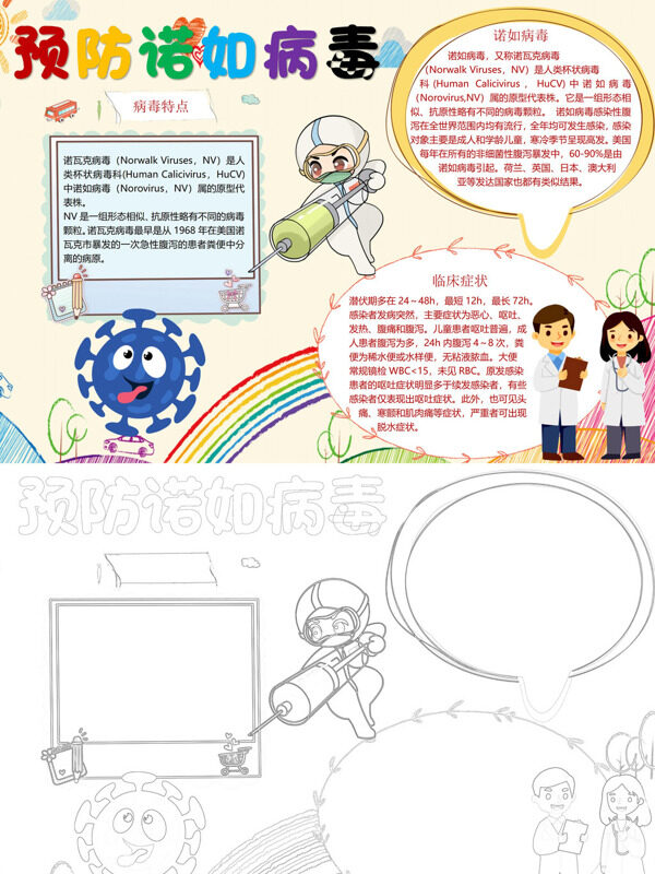 预防诺如病毒诺如病毒手抄报