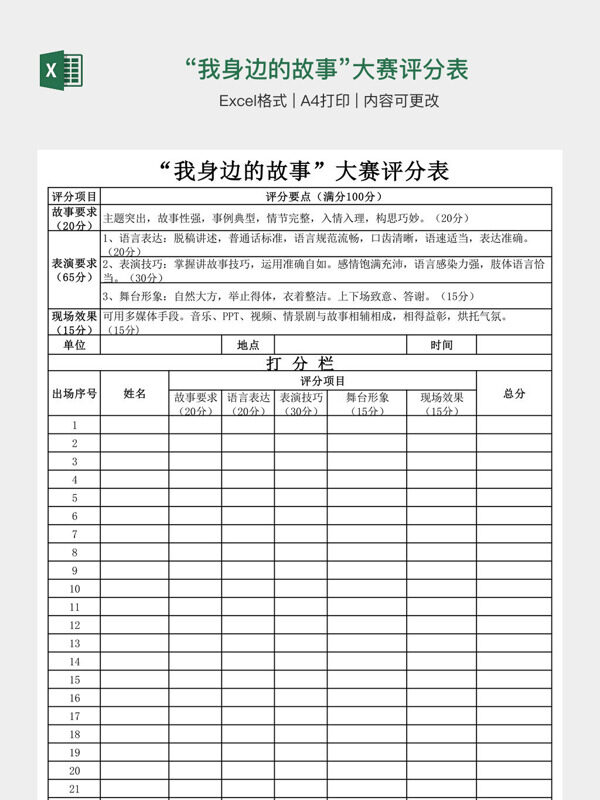 “我身边的故事”大赛评分表