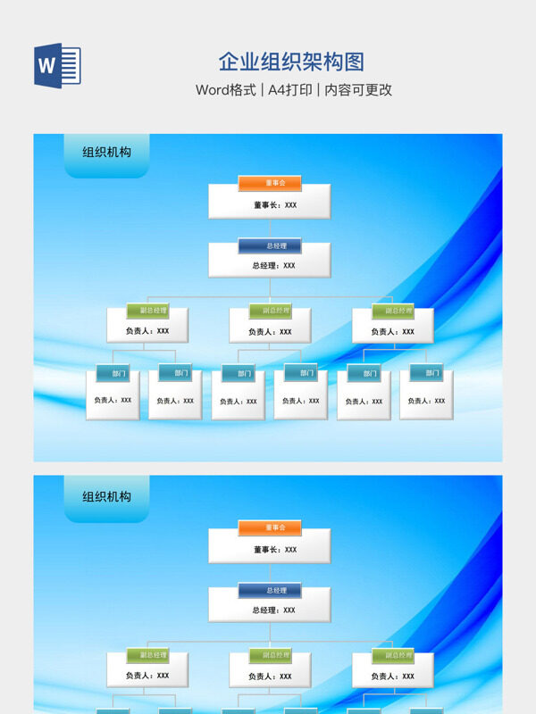 企业组织架构图