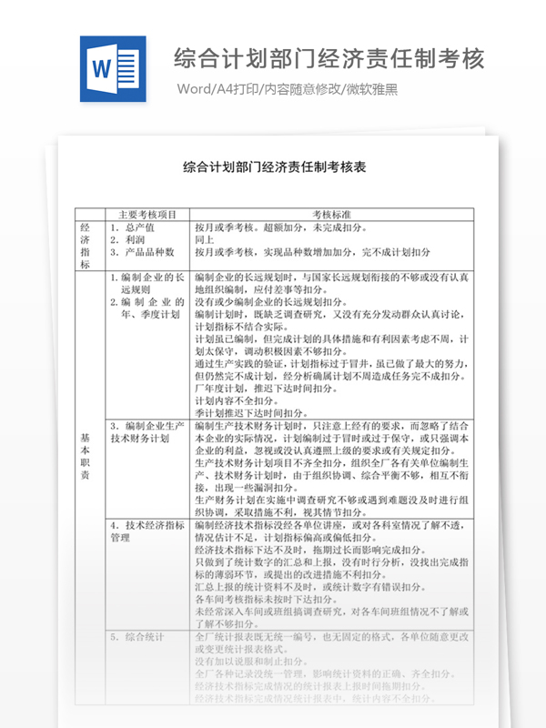 综合计划部门经济责任制考核