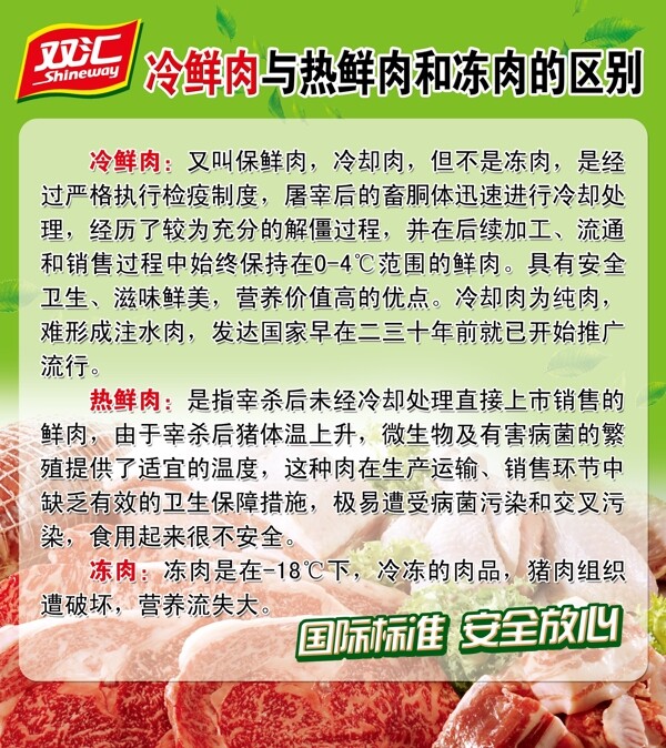 冷鲜肉的区别图片