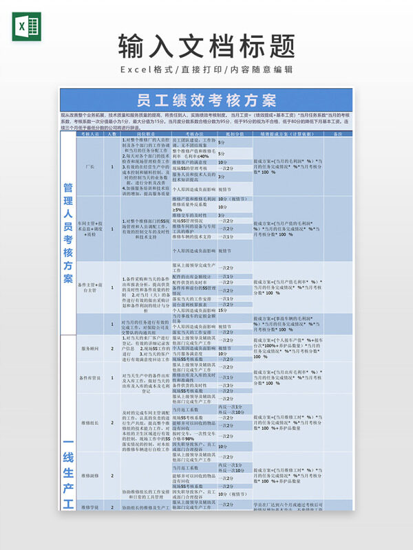 管理人员考核方案绩效考核表EXCEL模板