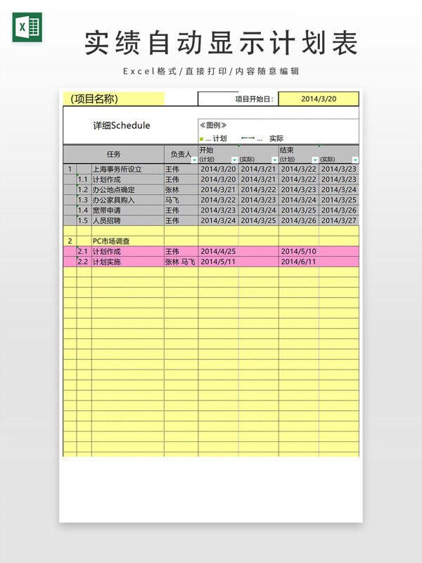 实绩自动显示计划表甘特图