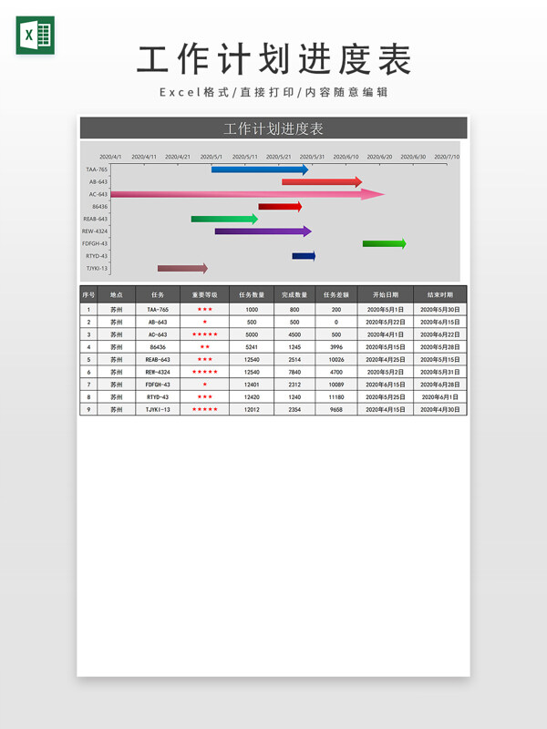 工作计划进度表