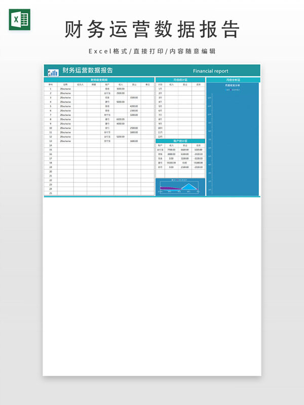 财务运营数据报告表