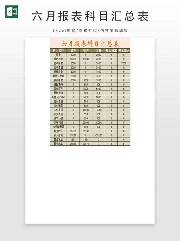 六月报表科目汇总表