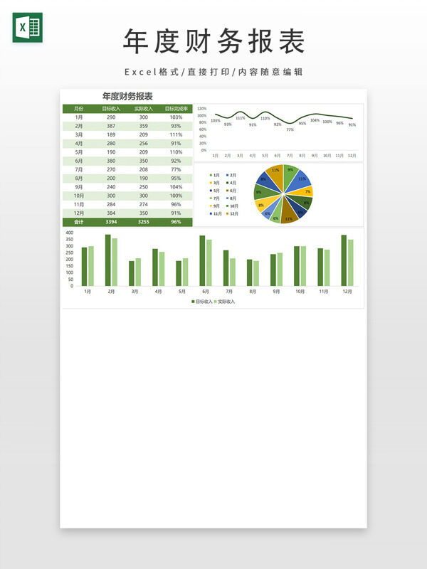绿色年度财务报表