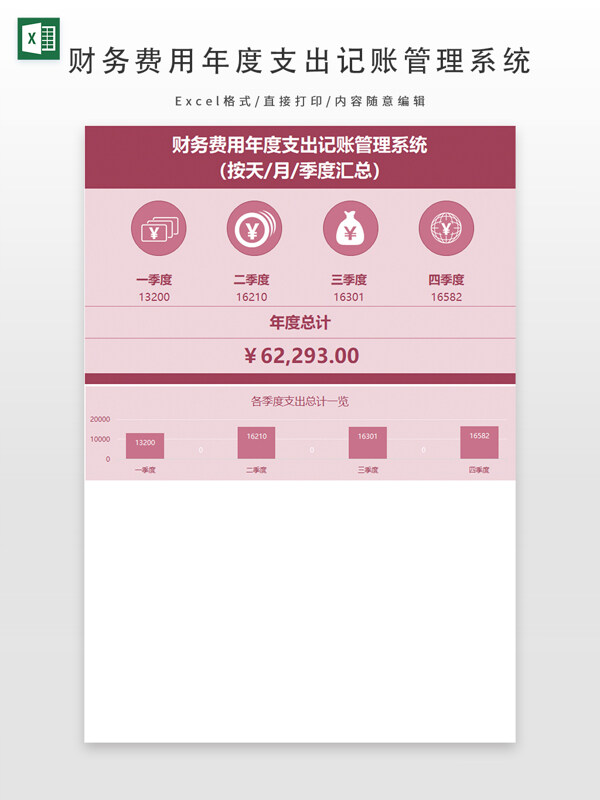 财务费用年度支出记账管理系统