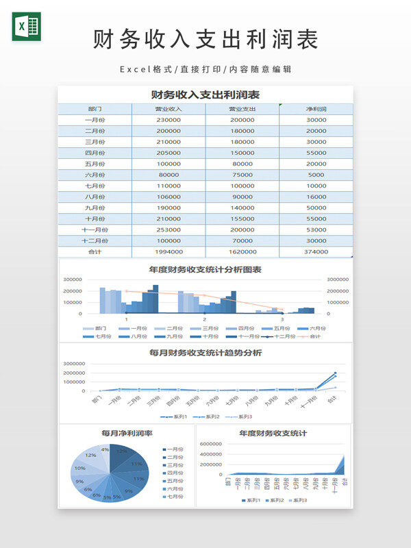 财务收入支出利润表